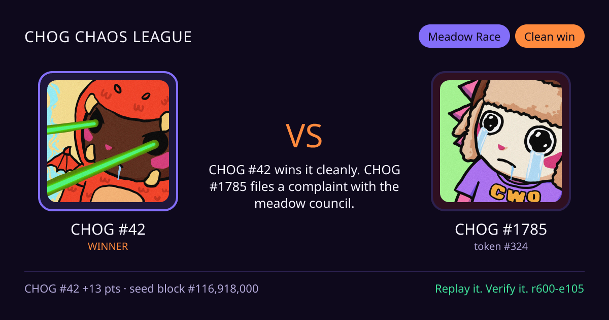 Highlight card: CHOG #42 versus CHOG #1785