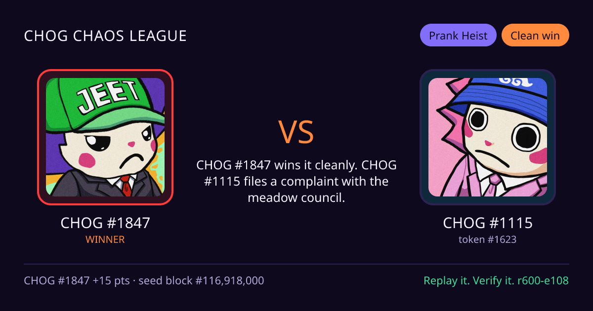 Highlight card: CHOG #1847 versus CHOG #1115