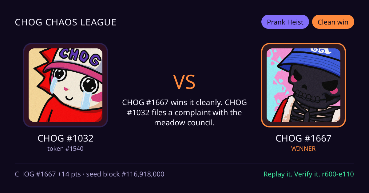 Highlight card: CHOG #1032 versus CHOG #1667