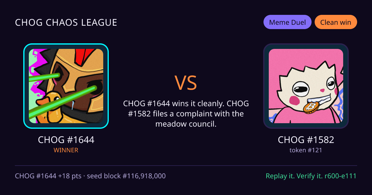 Highlight card: CHOG #1644 versus CHOG #1582