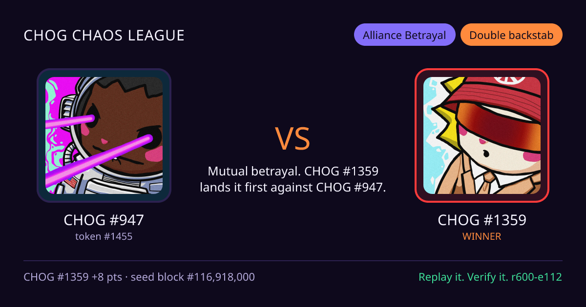 Highlight card: CHOG #947 versus CHOG #1359