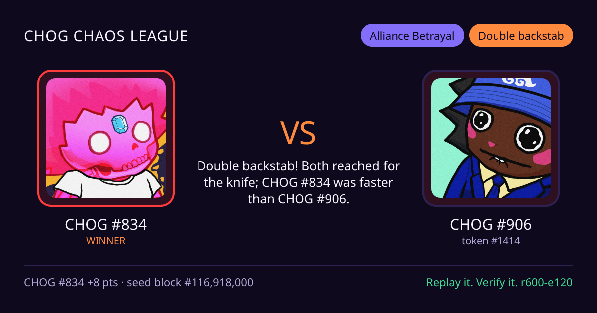 Highlight card: CHOG #834 versus CHOG #906