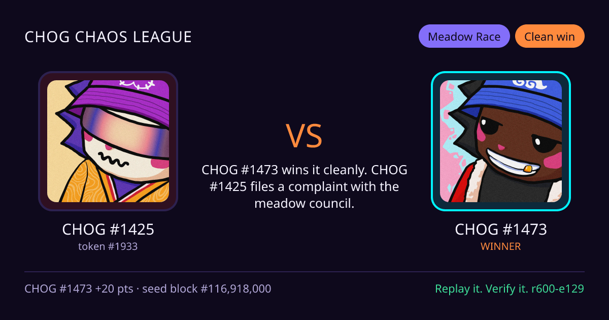 Highlight card: CHOG #1425 versus CHOG #1473