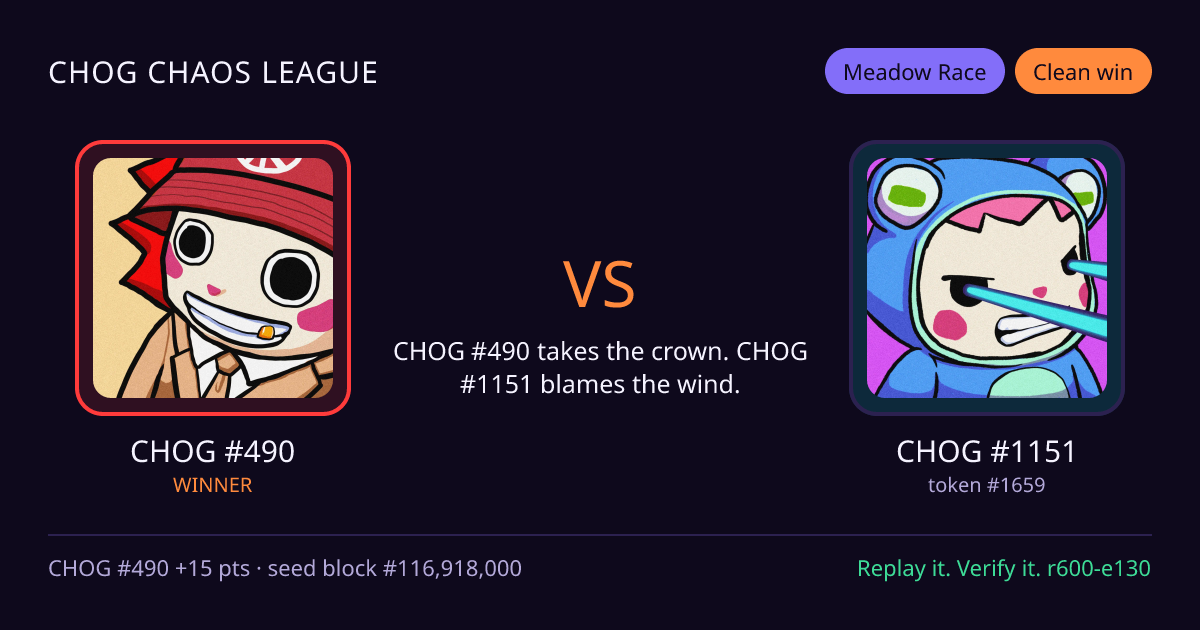 Highlight card: CHOG #490 versus CHOG #1151