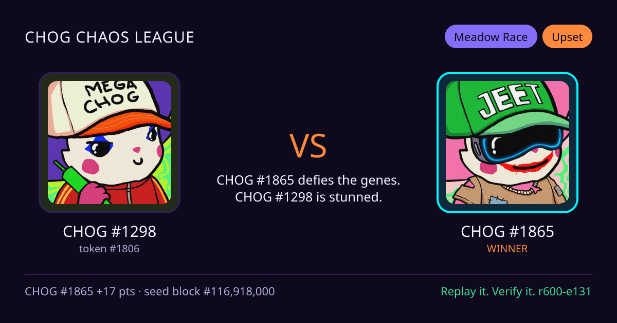 Highlight card: CHOG #1298 versus CHOG #1865