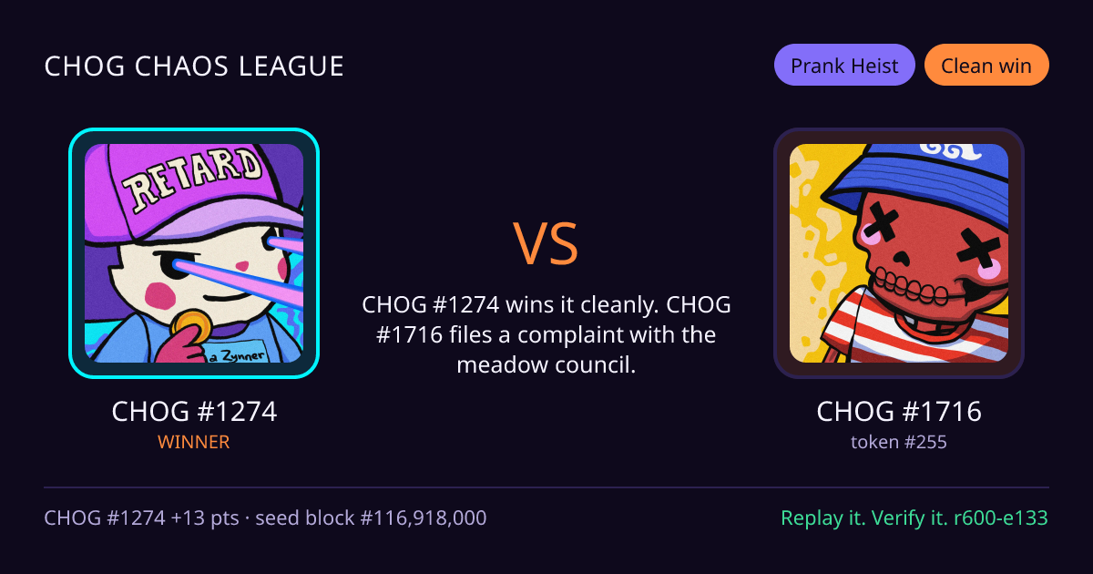 Highlight card: CHOG #1274 versus CHOG #1716