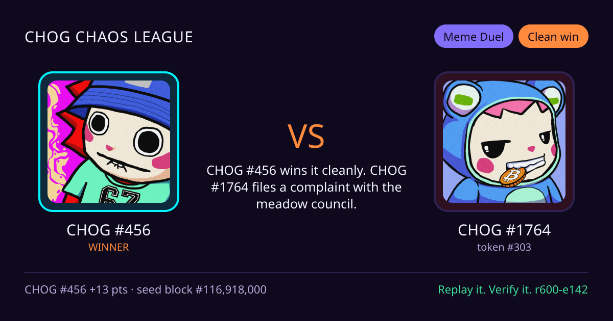 Highlight card: CHOG #456 versus CHOG #1764
