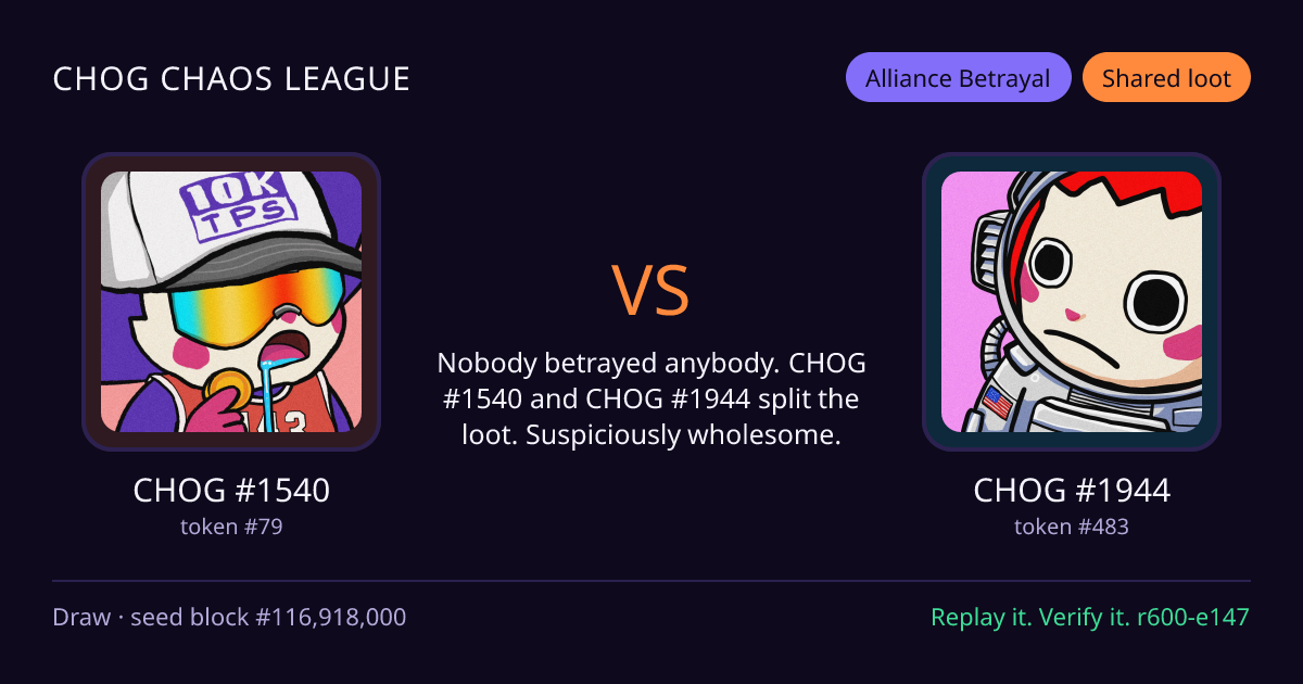 Highlight card: CHOG #1540 versus CHOG #1944