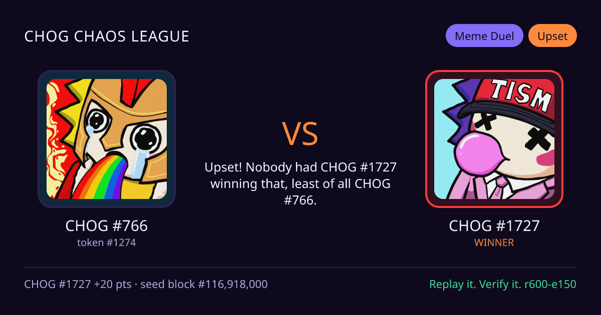 Highlight card: CHOG #766 versus CHOG #1727