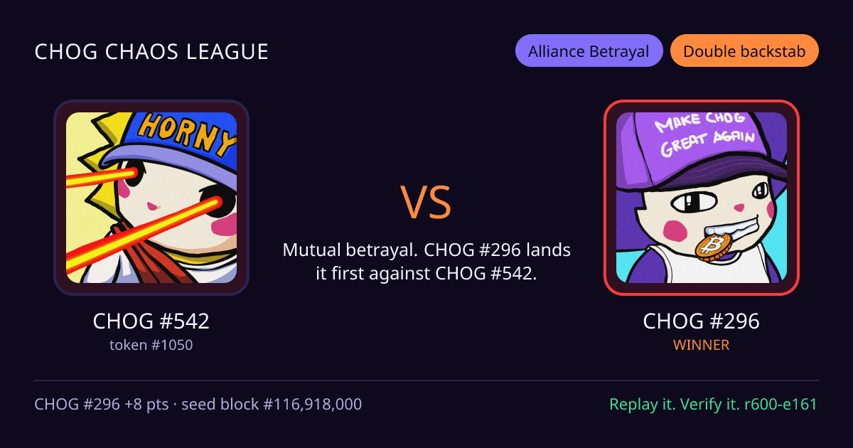 Highlight card: CHOG #542 versus CHOG #296