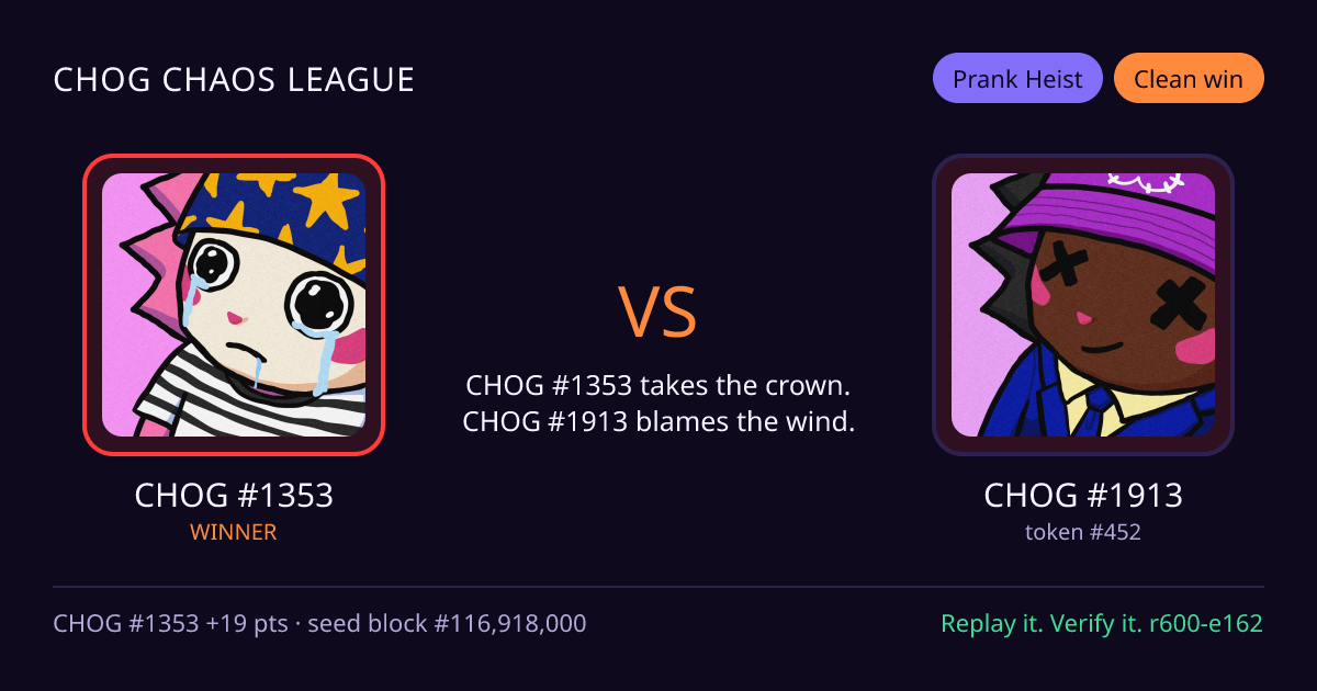 Highlight card: CHOG #1353 versus CHOG #1913