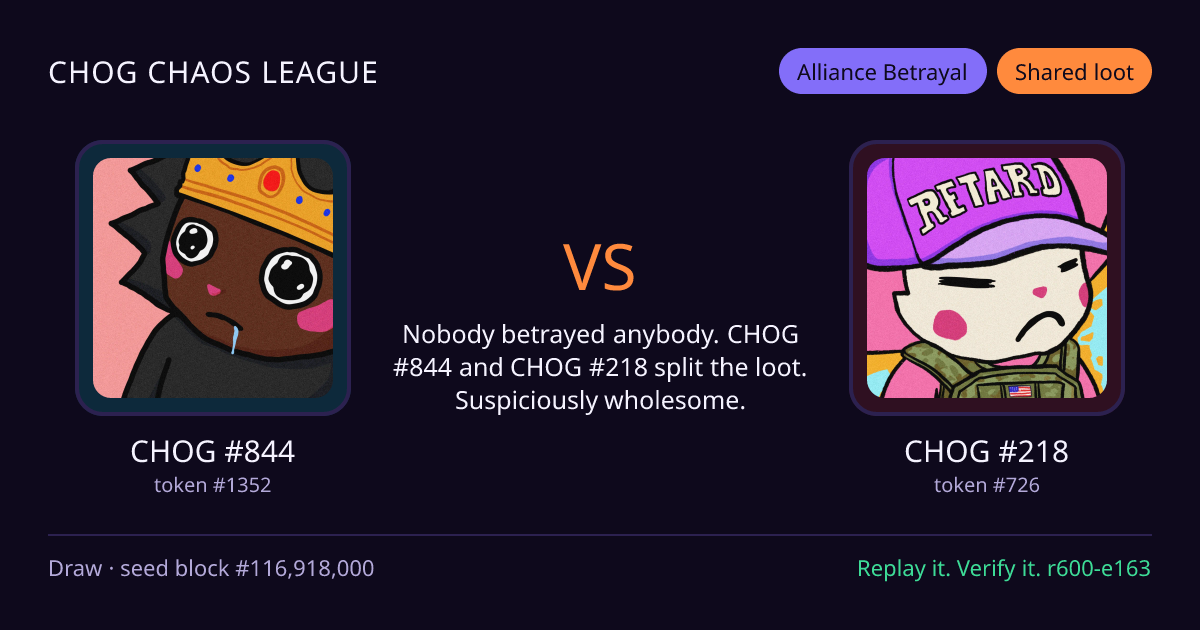 Highlight card: CHOG #844 versus CHOG #218