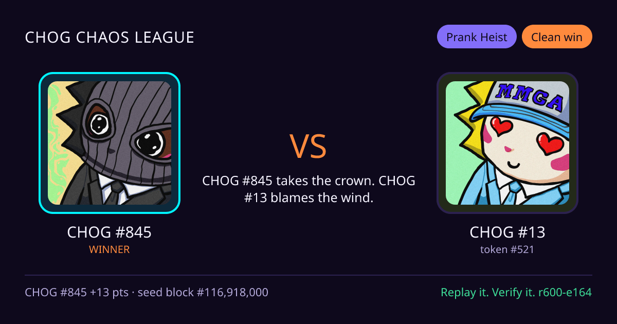 Highlight card: CHOG #845 versus CHOG #13