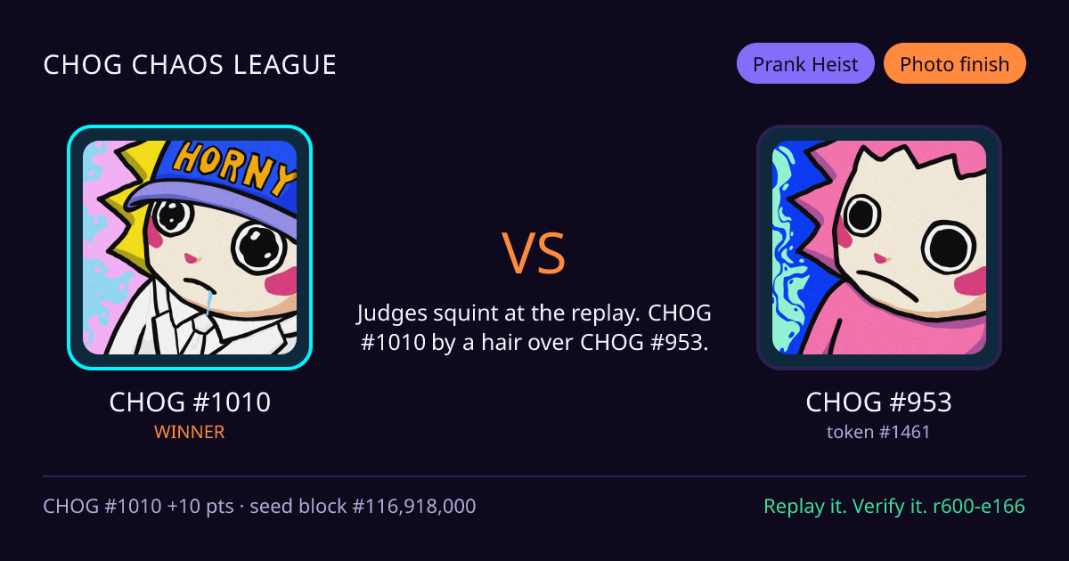 Highlight card: CHOG #1010 versus CHOG #953