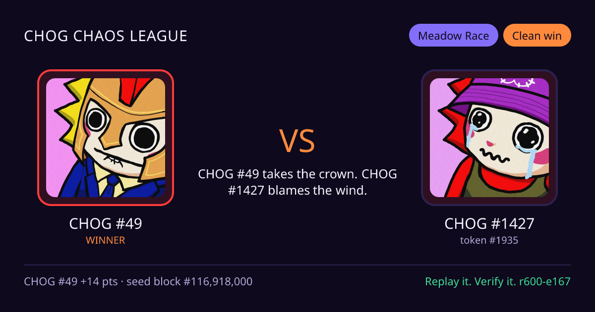 Highlight card: CHOG #49 versus CHOG #1427