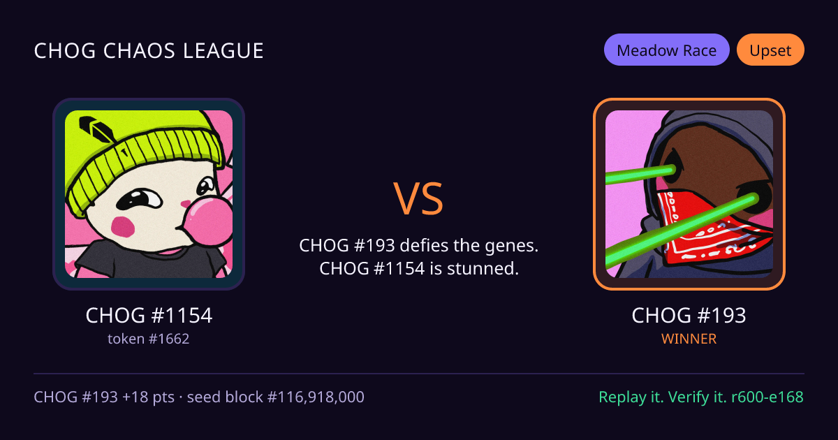 Highlight card: CHOG #1154 versus CHOG #193