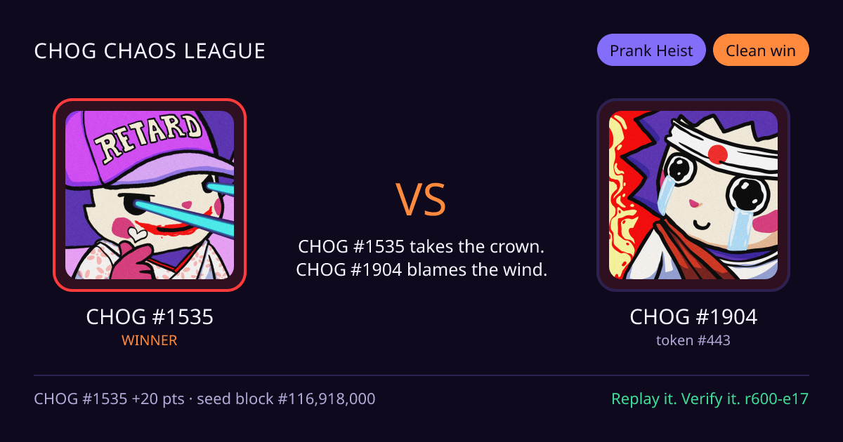 Highlight card: CHOG #1535 versus CHOG #1904