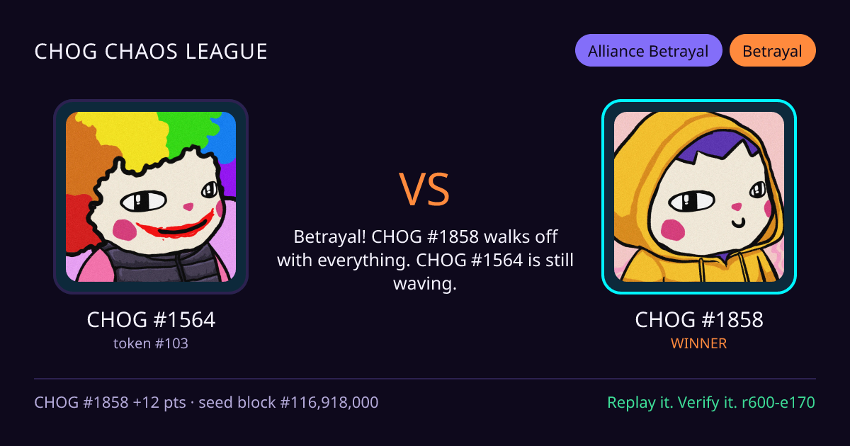 Highlight card: CHOG #1564 versus CHOG #1858