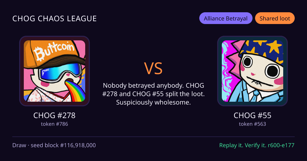 Highlight card: CHOG #278 versus CHOG #55