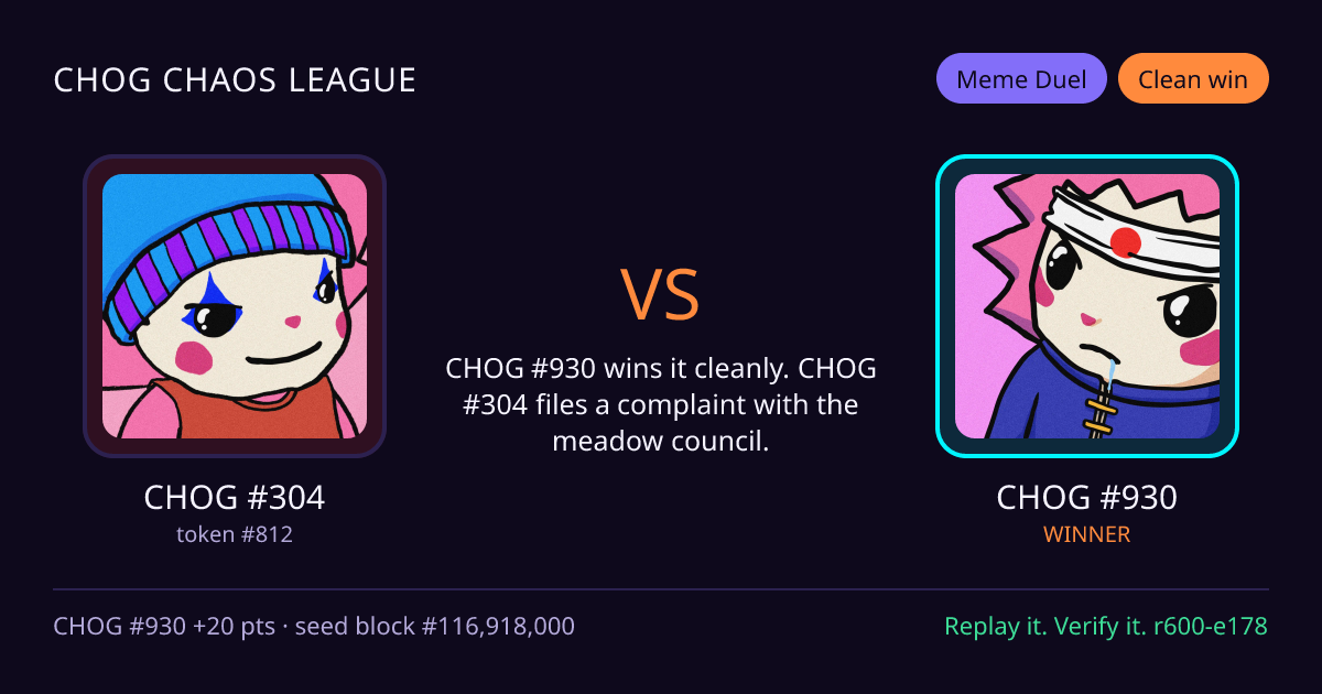 Highlight card: CHOG #304 versus CHOG #930