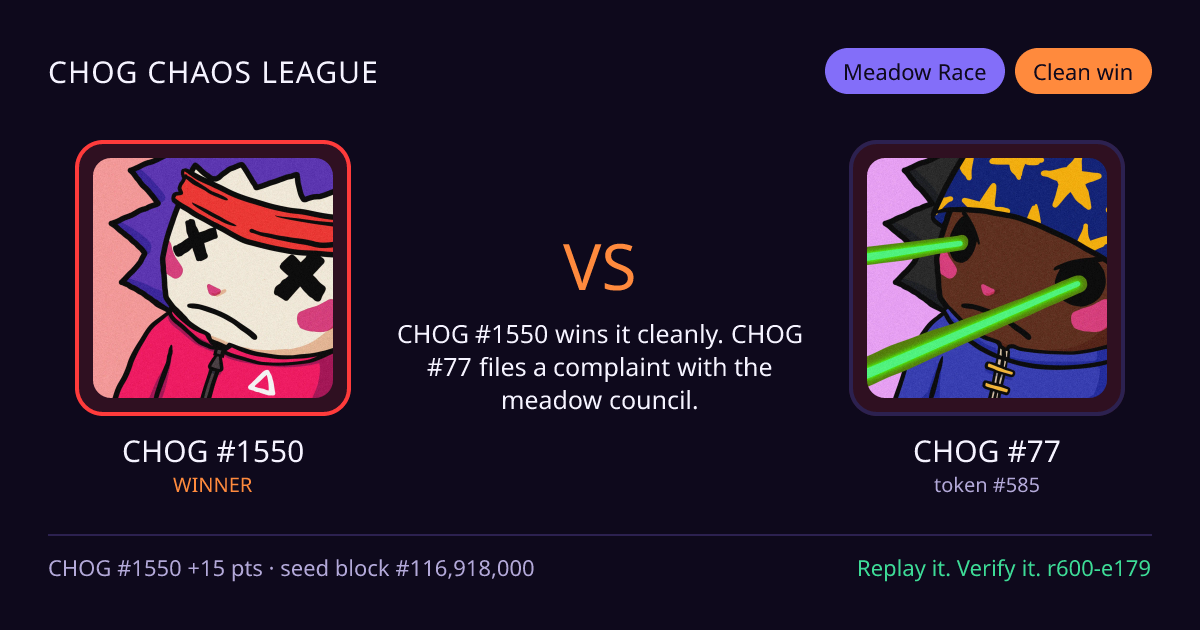 Highlight card: CHOG #1550 versus CHOG #77