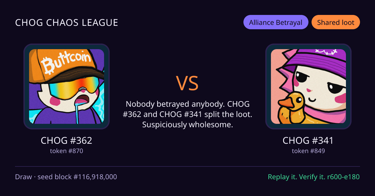 Highlight card: CHOG #362 versus CHOG #341