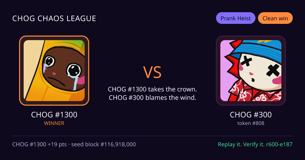 Highlight card: CHOG #1300 versus CHOG #300
