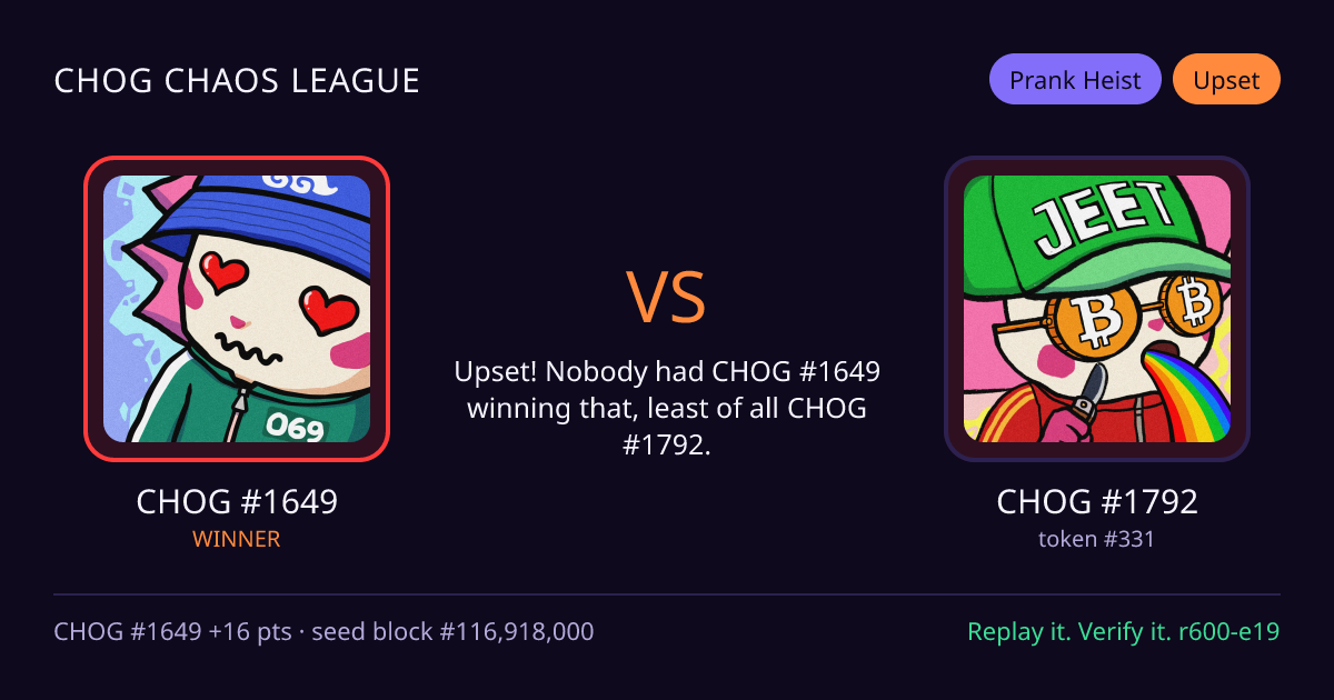 Highlight card: CHOG #1649 versus CHOG #1792