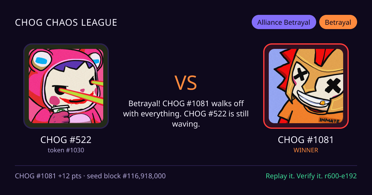 Highlight card: CHOG #522 versus CHOG #1081