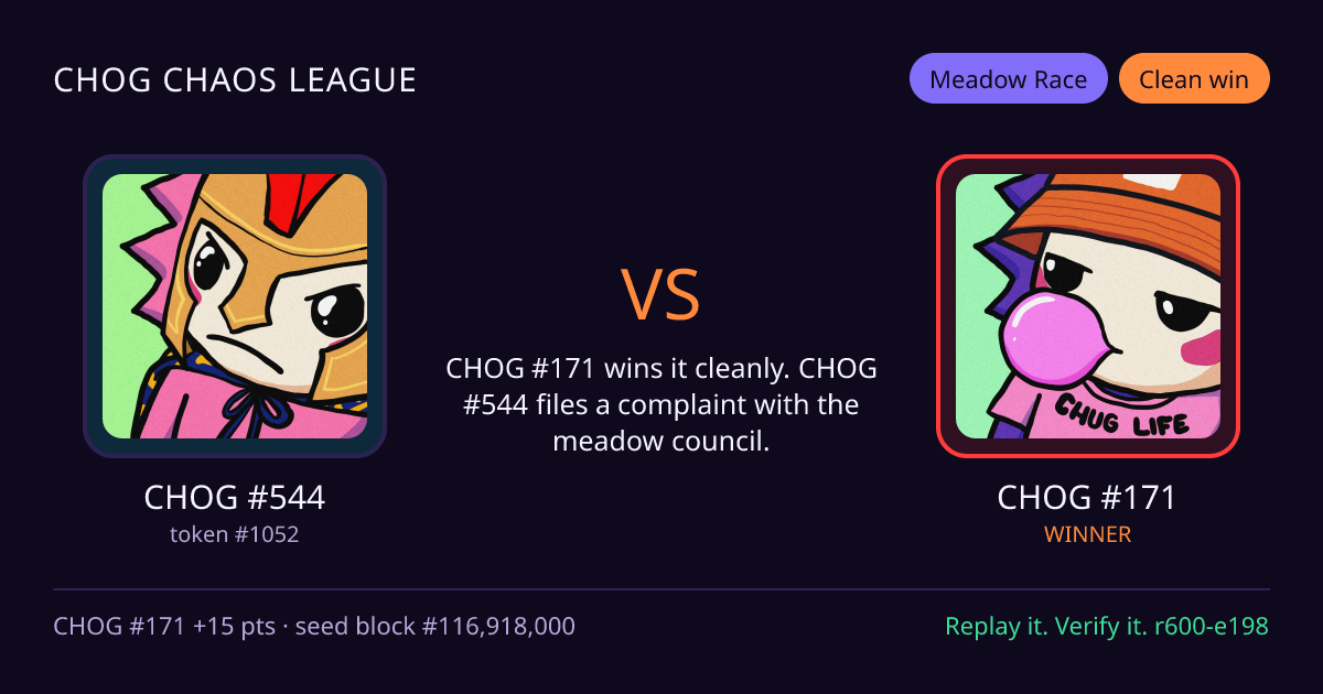 Highlight card: CHOG #544 versus CHOG #171