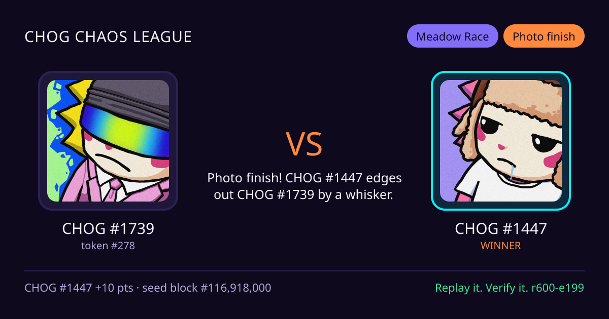 Highlight card: CHOG #1739 versus CHOG #1447