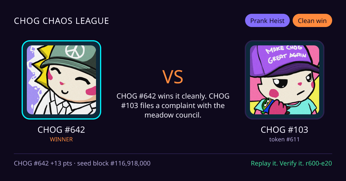 Highlight card: CHOG #642 versus CHOG #103