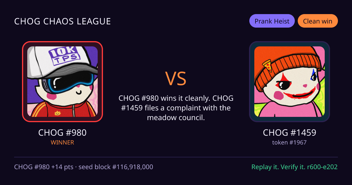 Highlight card: CHOG #980 versus CHOG #1459