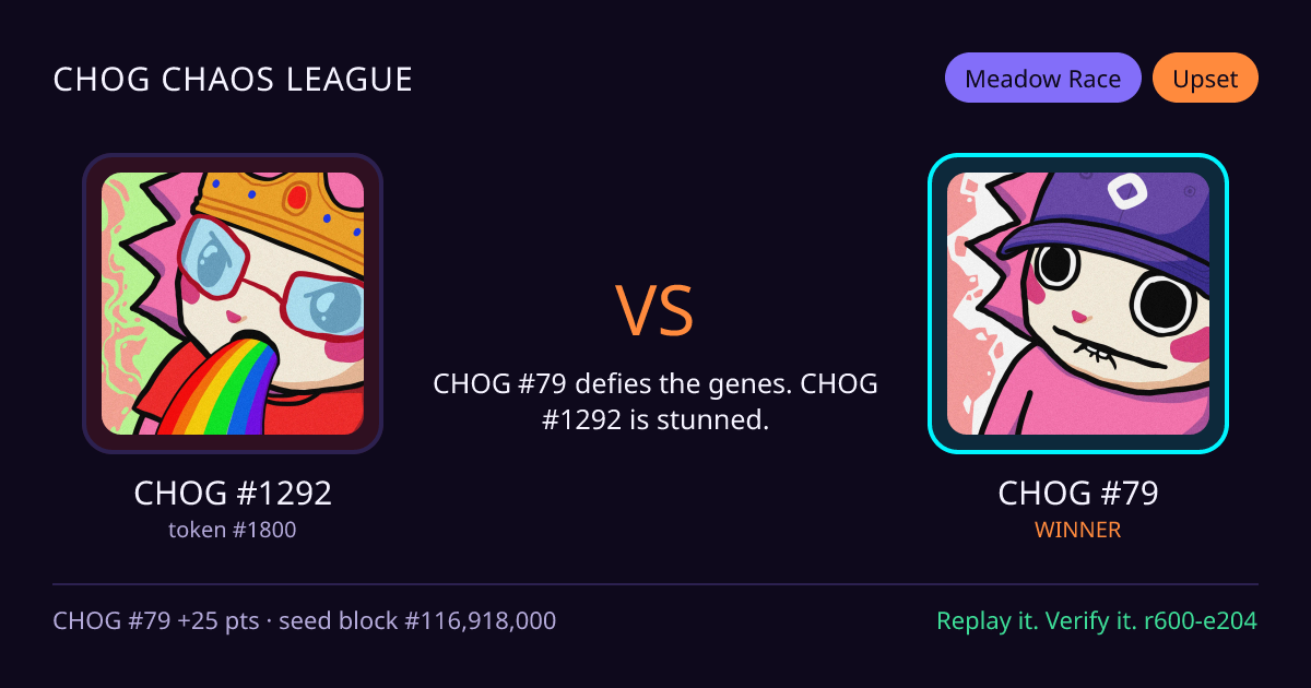 Highlight card: CHOG #1292 versus CHOG #79