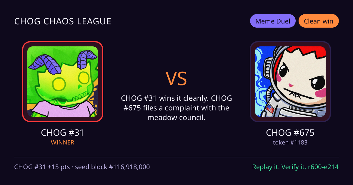 Highlight card: CHOG #31 versus CHOG #675