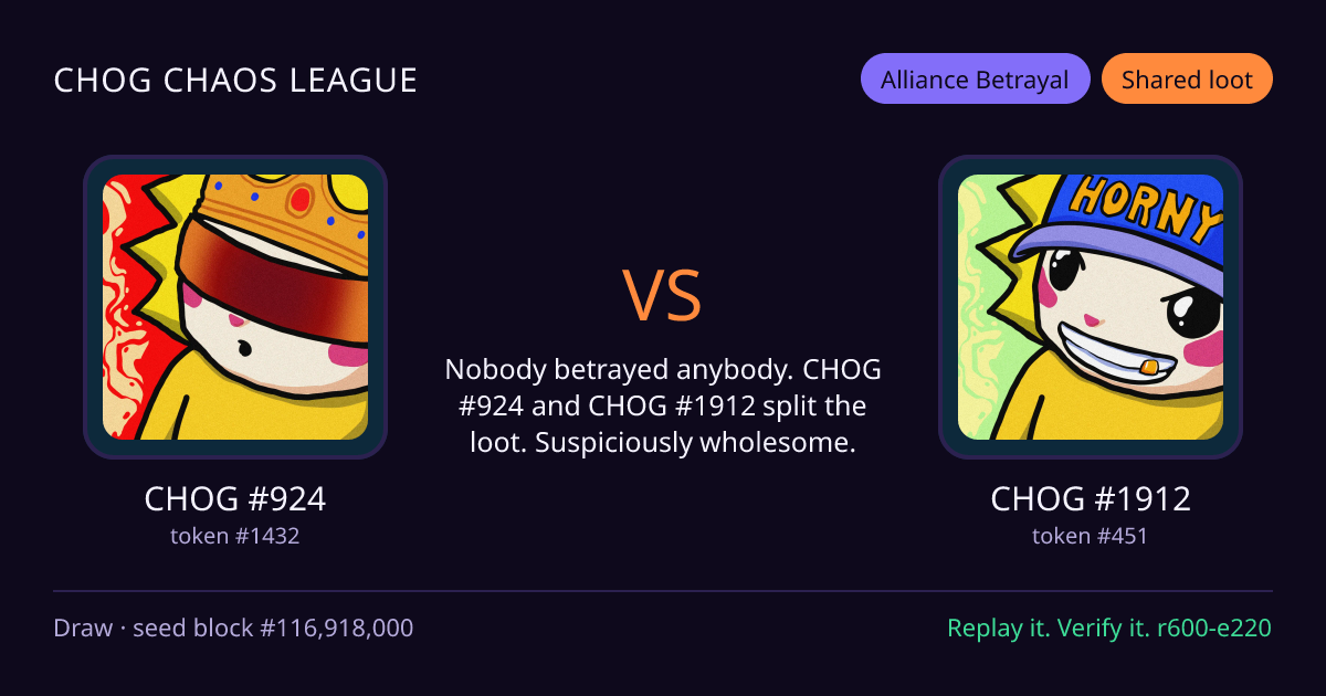 Highlight card: CHOG #924 versus CHOG #1912