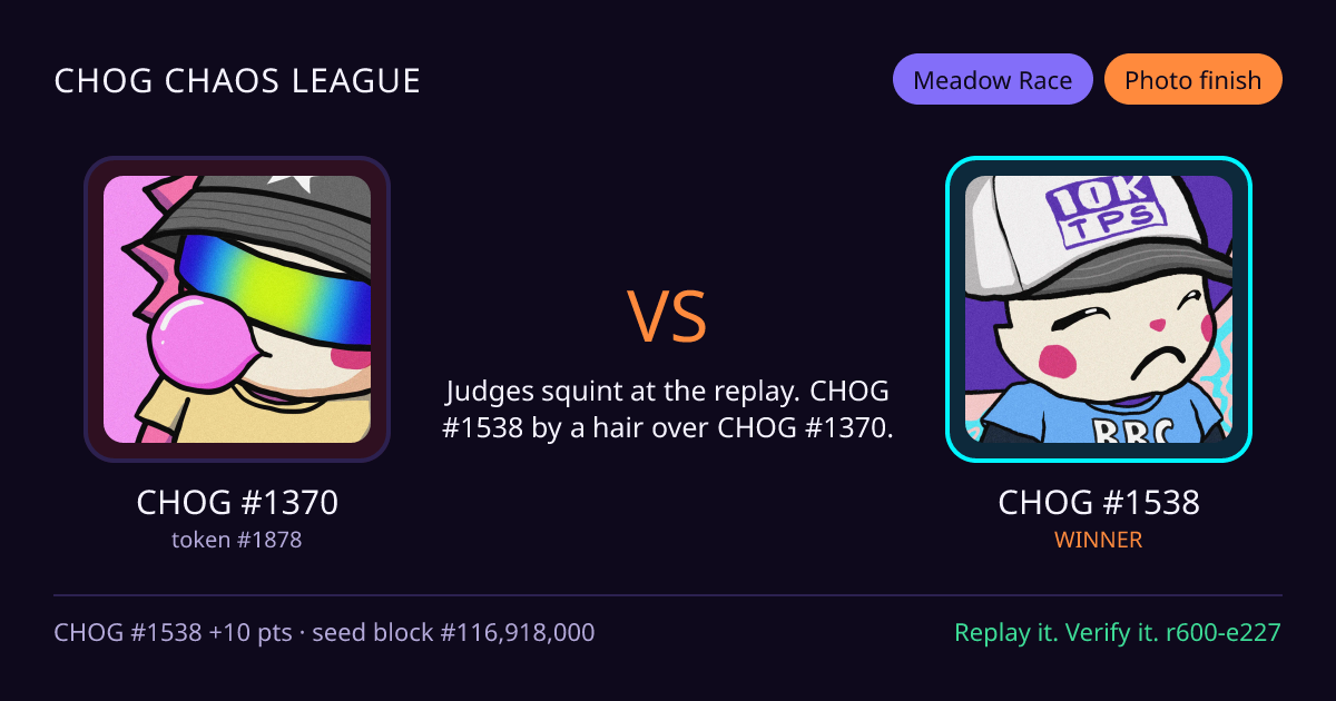 Highlight card: CHOG #1370 versus CHOG #1538