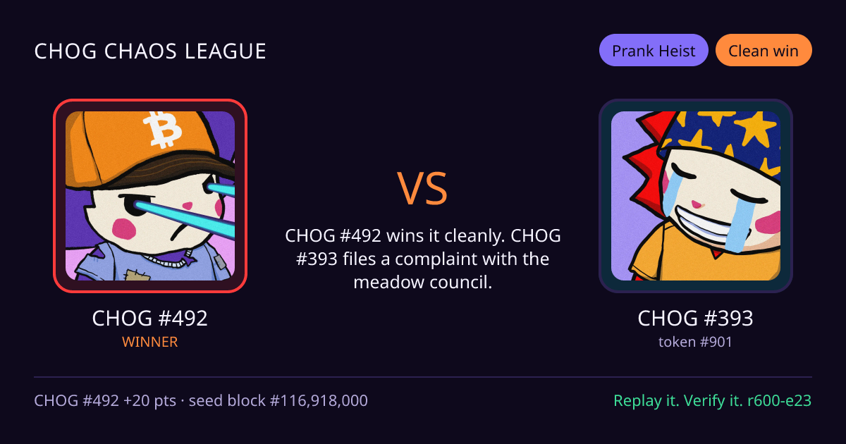 Highlight card: CHOG #492 versus CHOG #393