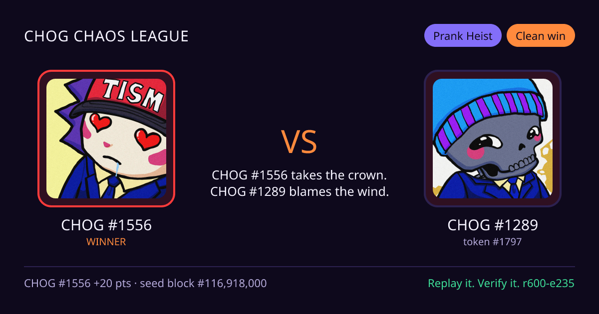 Highlight card: CHOG #1556 versus CHOG #1289