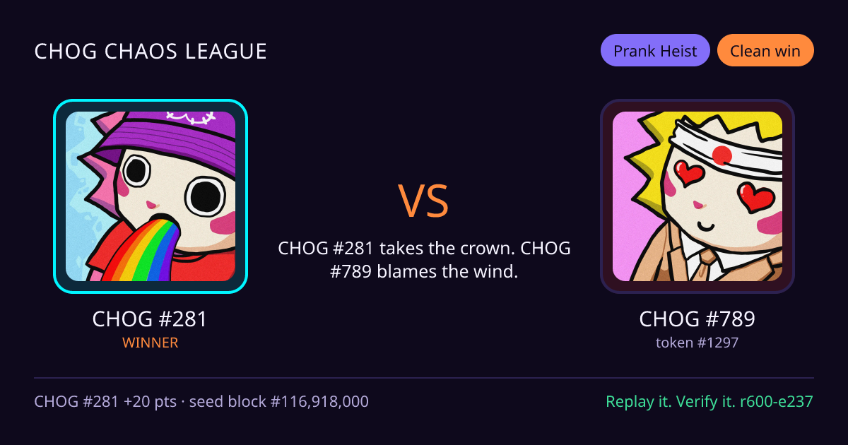 Highlight card: CHOG #281 versus CHOG #789