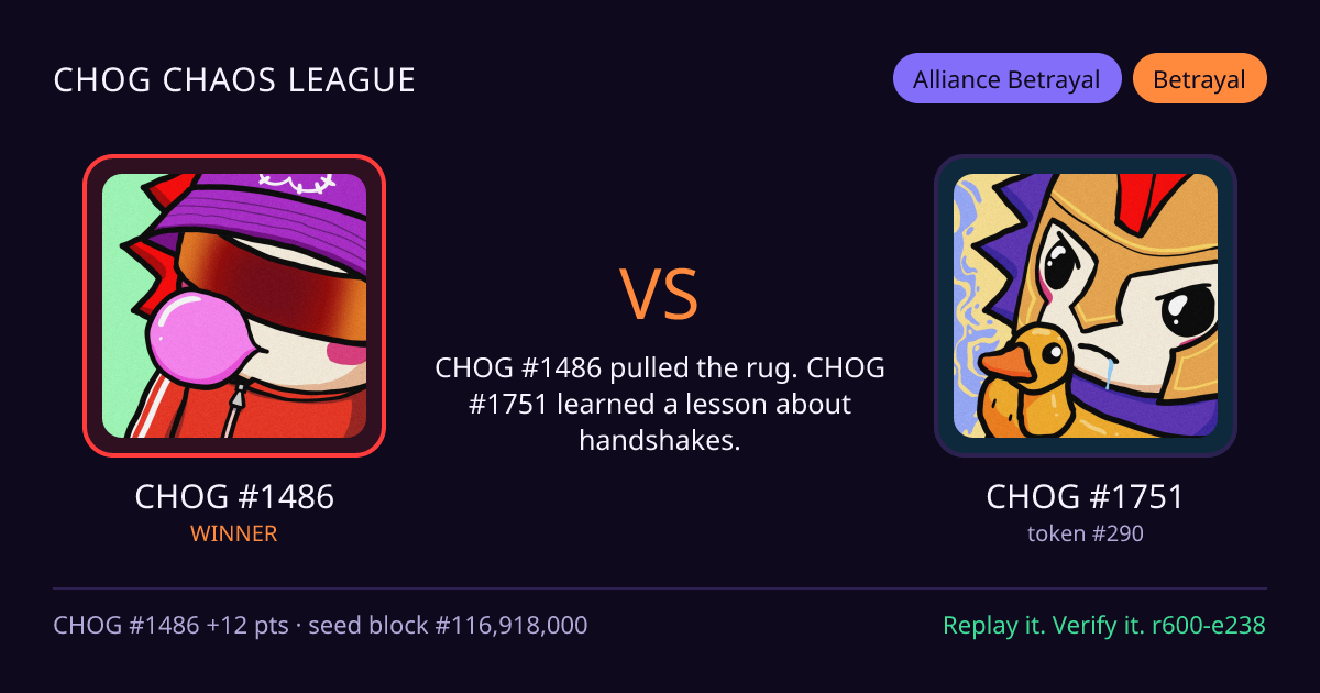 Highlight card: CHOG #1486 versus CHOG #1751