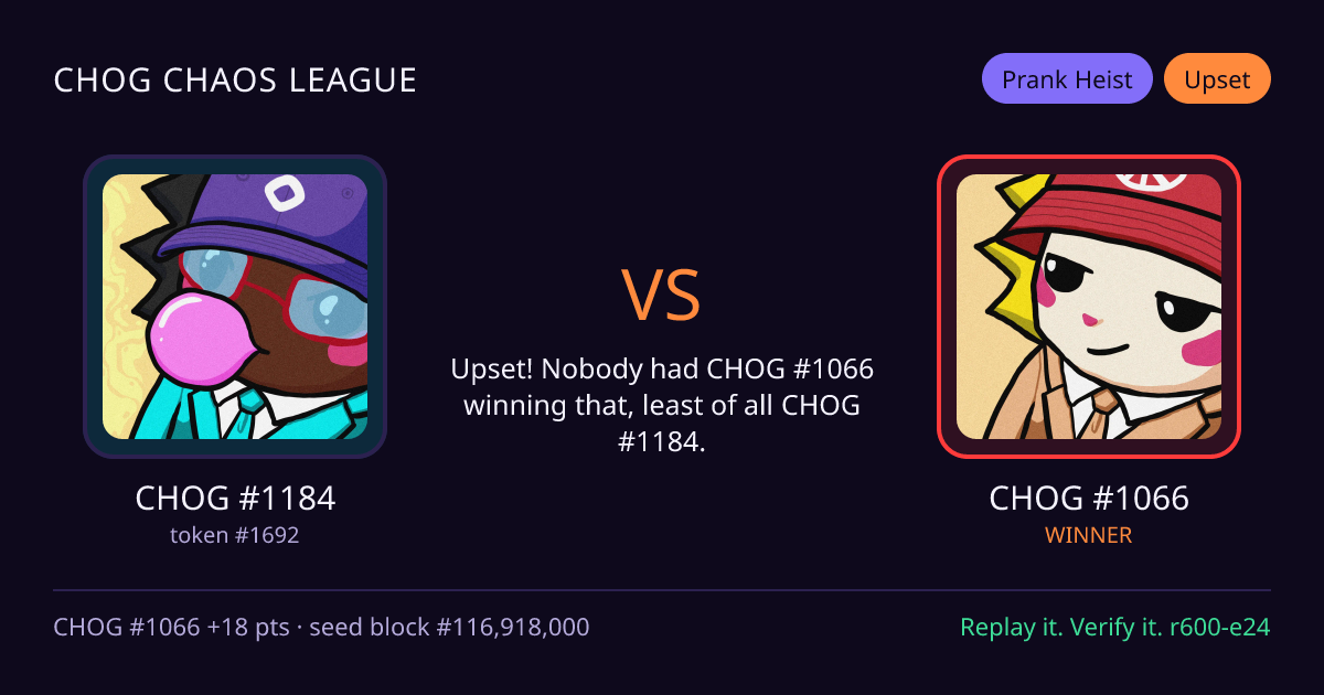 Highlight card: CHOG #1184 versus CHOG #1066