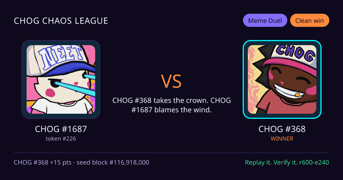 Highlight card: CHOG #1687 versus CHOG #368