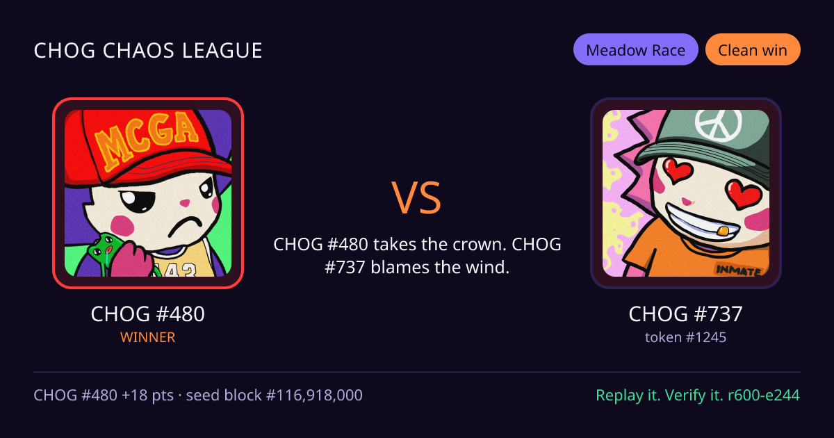 Highlight card: CHOG #480 versus CHOG #737