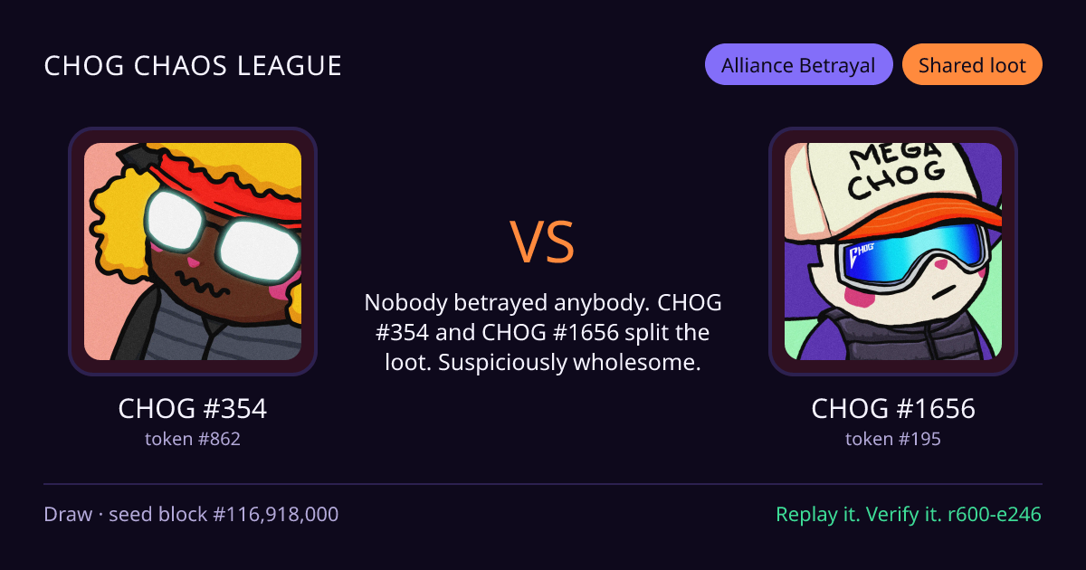 Highlight card: CHOG #354 versus CHOG #1656