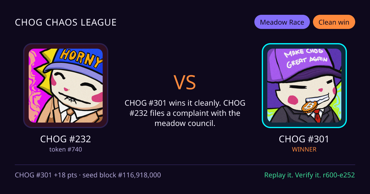 Highlight card: CHOG #232 versus CHOG #301