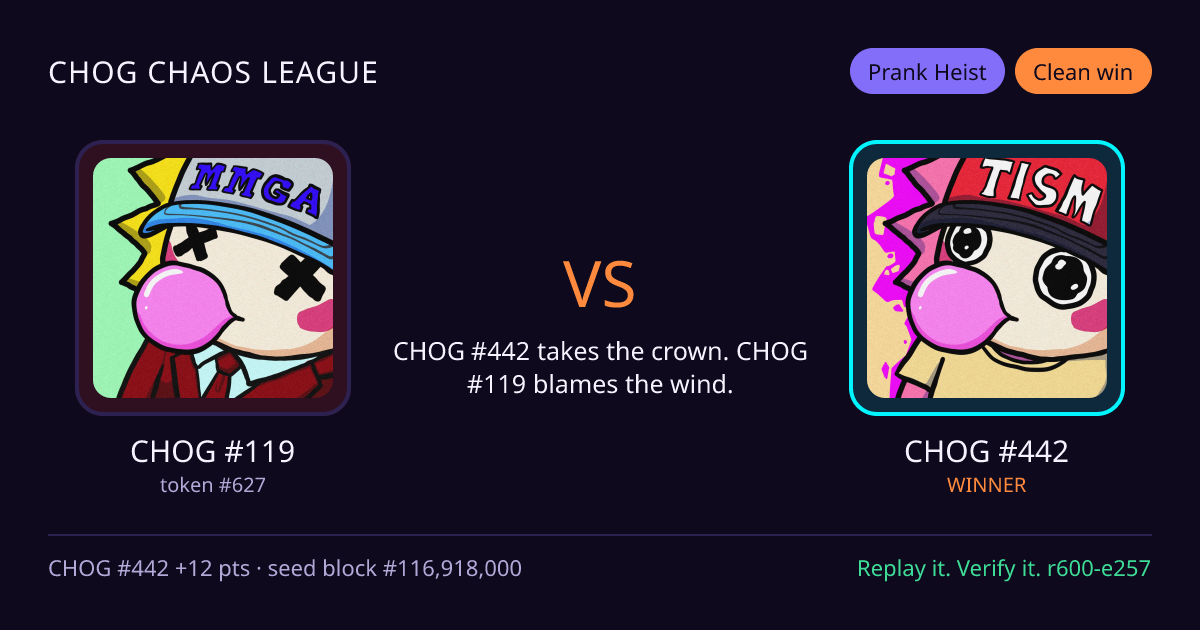 Highlight card: CHOG #119 versus CHOG #442