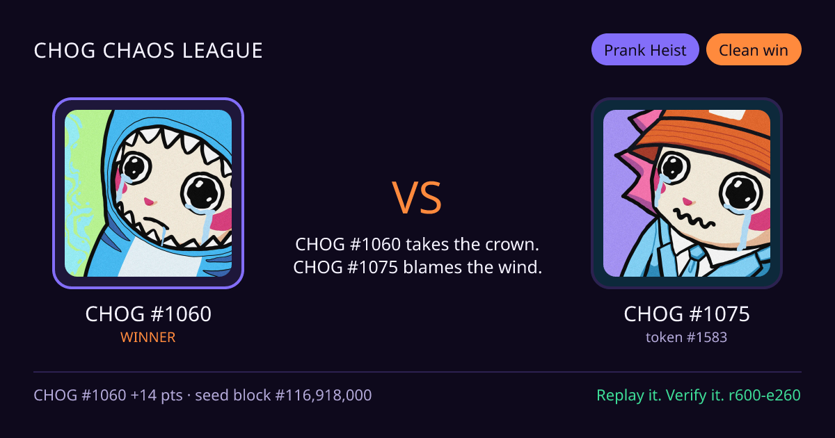 Highlight card: CHOG #1060 versus CHOG #1075