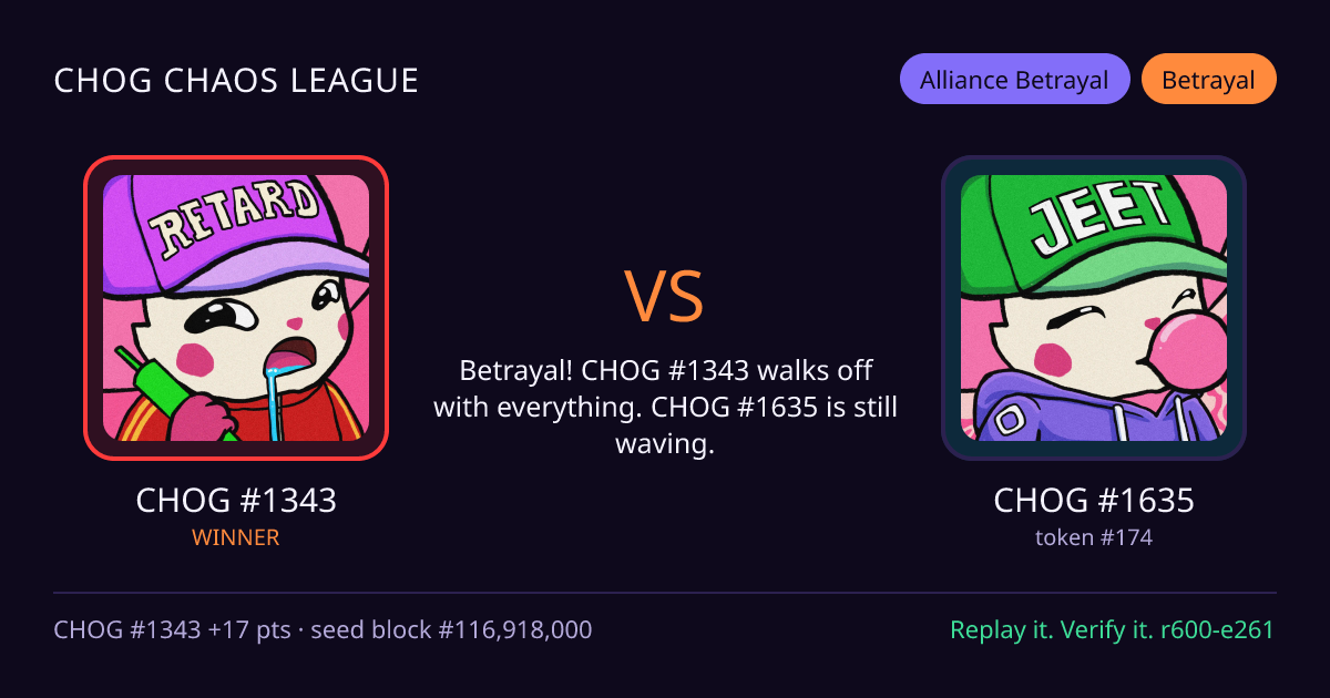 Highlight card: CHOG #1343 versus CHOG #1635