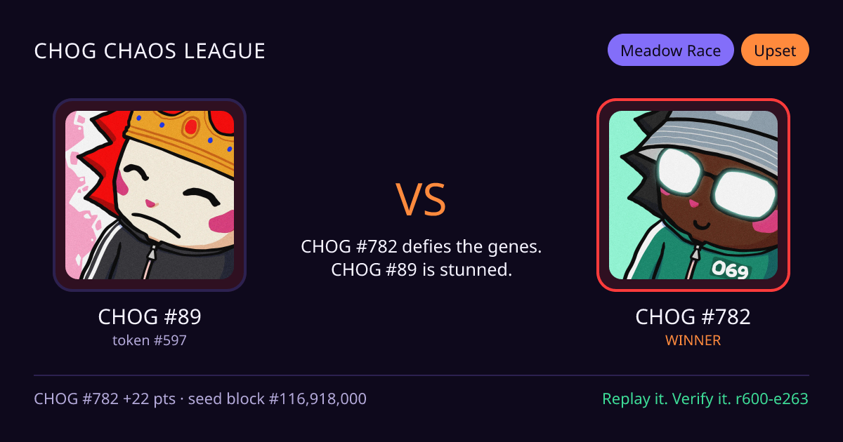 Highlight card: CHOG #89 versus CHOG #782